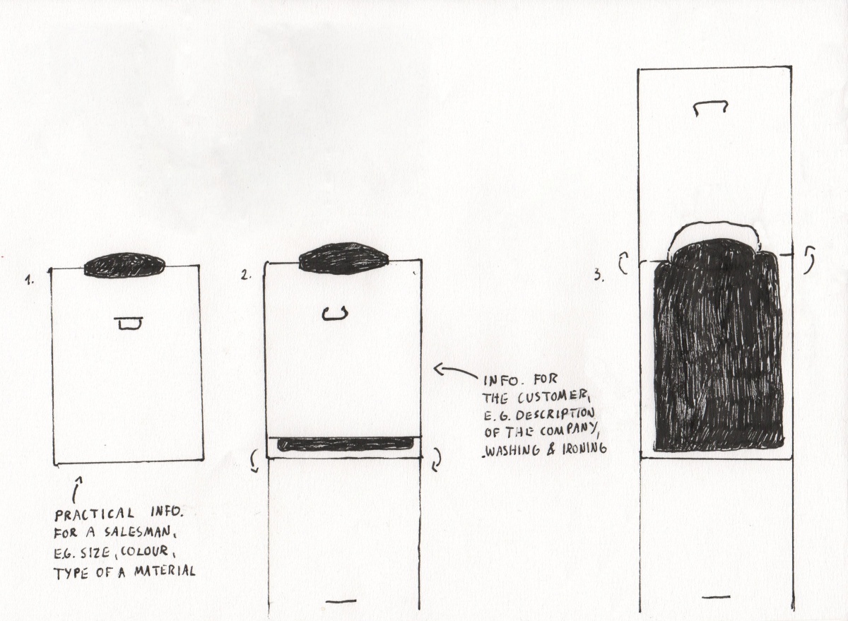 Packaging Design by Moodpecker for this project | Design #3474363