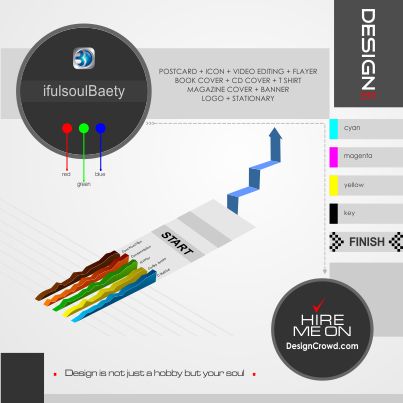 Design Graphique par Baetysouldesign pour DesignCrowd LLC | Design #878946