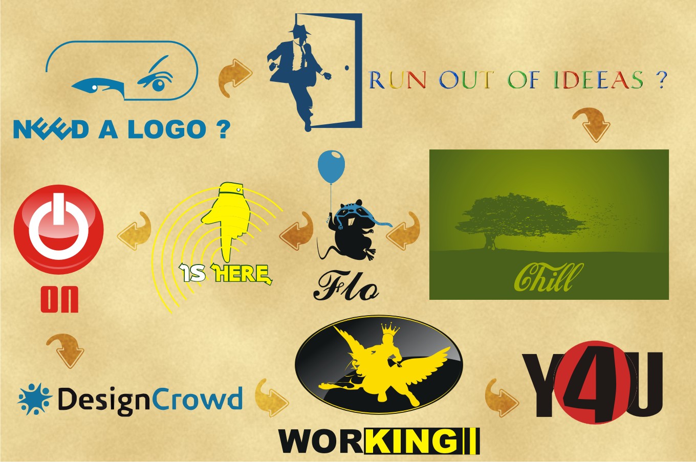 Graphic Design by flo  for DesignCrowd LLC | Design #893550