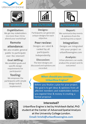 Graphic Design by humibest for this project | Design: #3536190