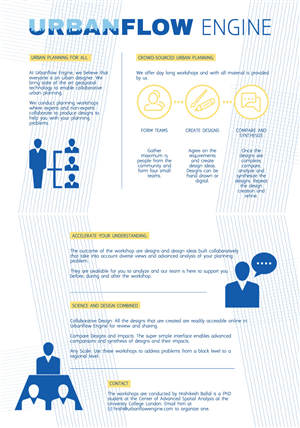 Graphic Design by Scarletta for this project | Design #3532448