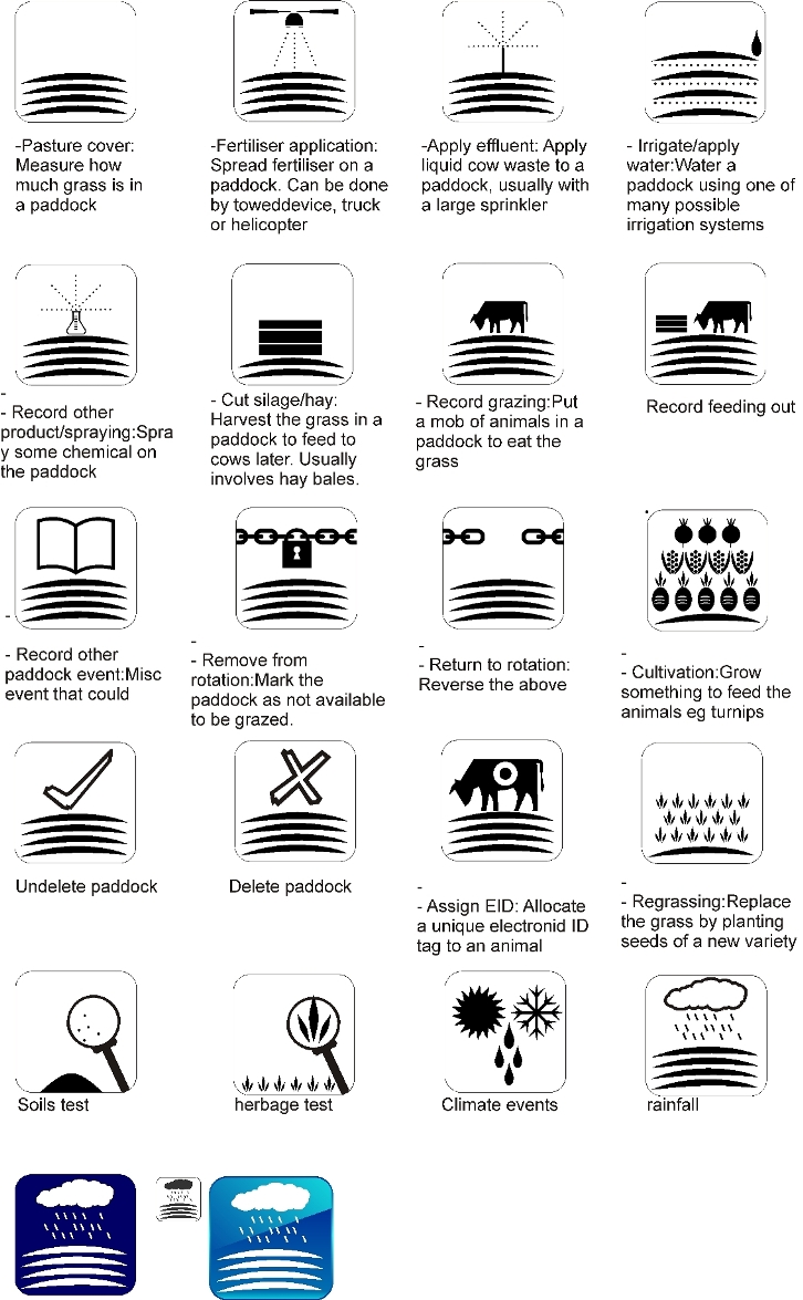Icon Design by LD for this project | Design #879262