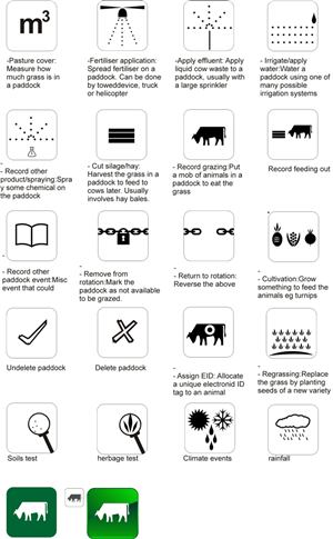 Icon Design by LD for this project | Design: #880834