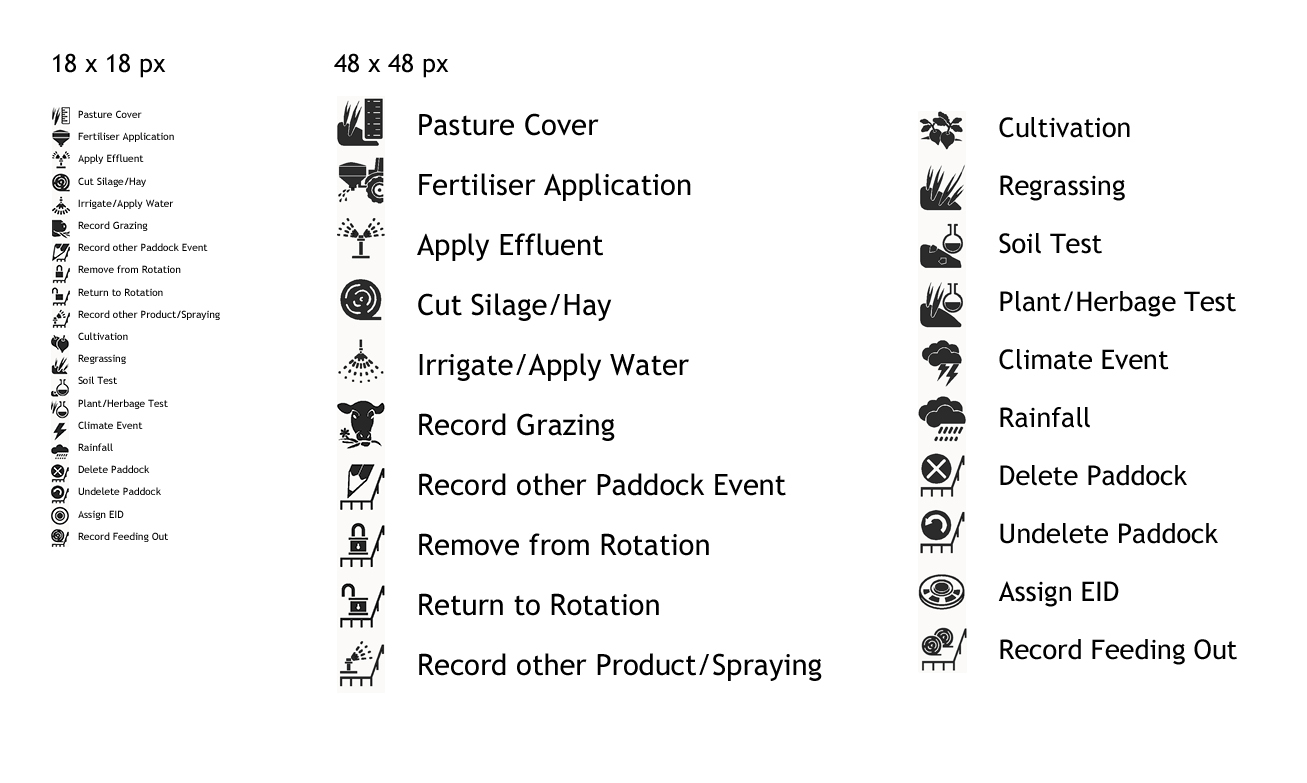Icon Design by Ruzeki for this project | Design: #875949