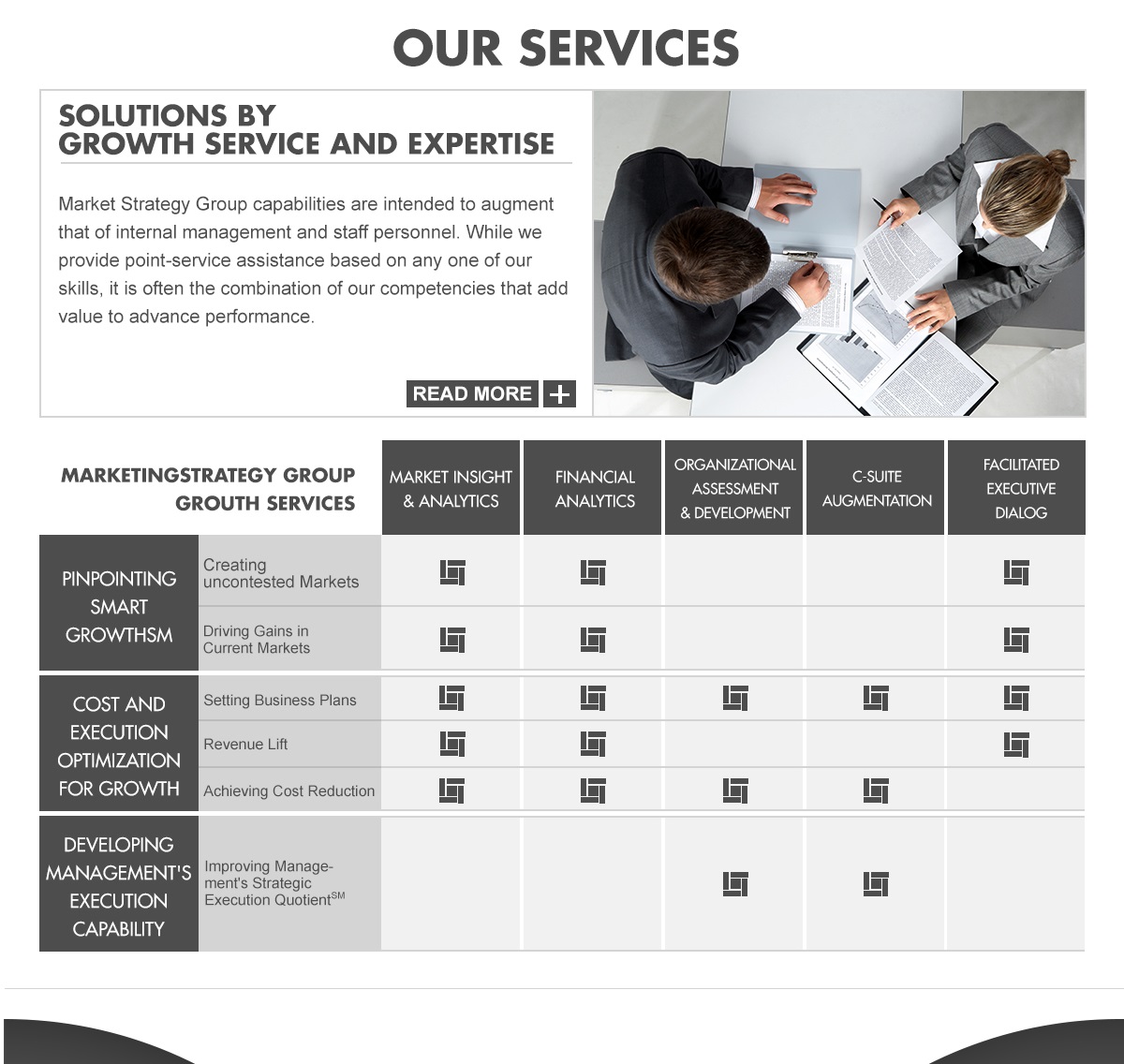 Web Design by 9tnine for this project | Design #3461125