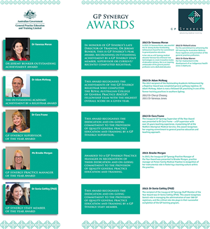 Poster/Signage - Awards/Honour Board