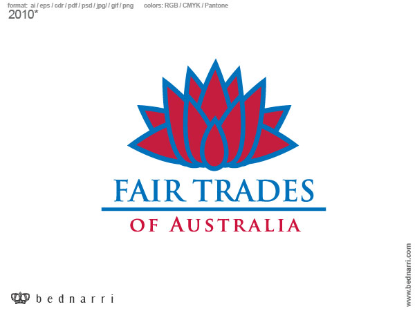 Logo Design by bednarri for Fair Trade Association Australia & New Zealand | Design #92295
