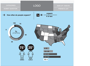 Web Design by SOGOODDESIGN