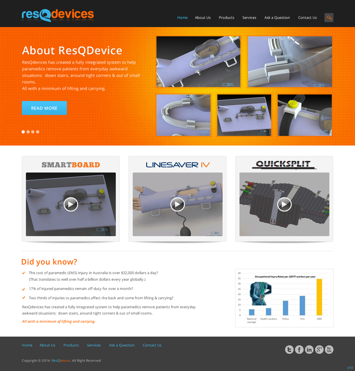 Web Design by pb for this project | Design #3455216
