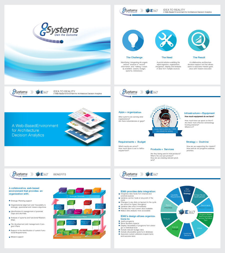 PowerPoint Design by Martus for this project | Design #3547278