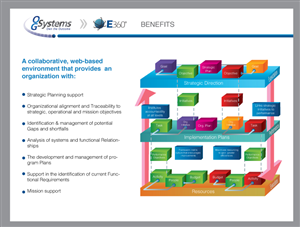 PowerPoint Design by Martus for this project | Design: #3552892