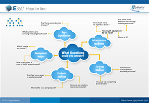 PowerPoint Design by ColorDrops for this project | Design: #3477532
