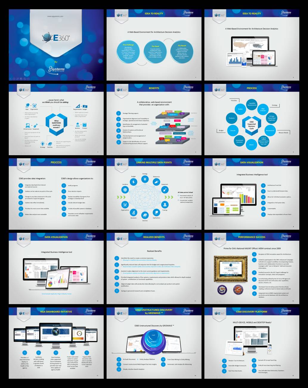 PowerPoint Design by DDD for this project | Design #3524448
