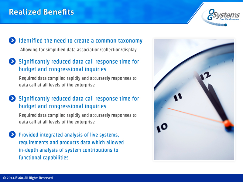 PowerPoint Design by Best Design Hub for this project | Design #3523408