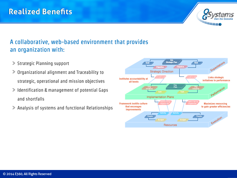 PowerPoint Design by Best Design Hub for this project | Design #3523568