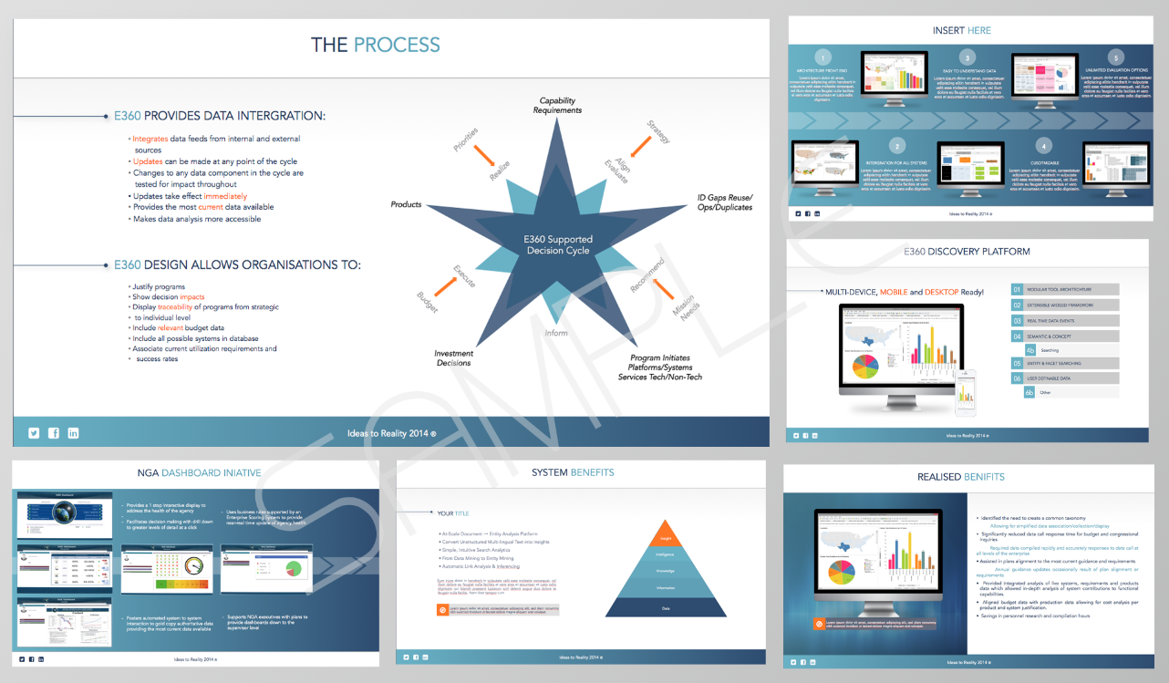 PowerPoint Design by Boyce09 for this project | Design #3465359