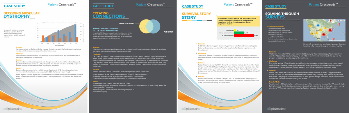 Flyer Design by Theziners for this project | Design: #3470101