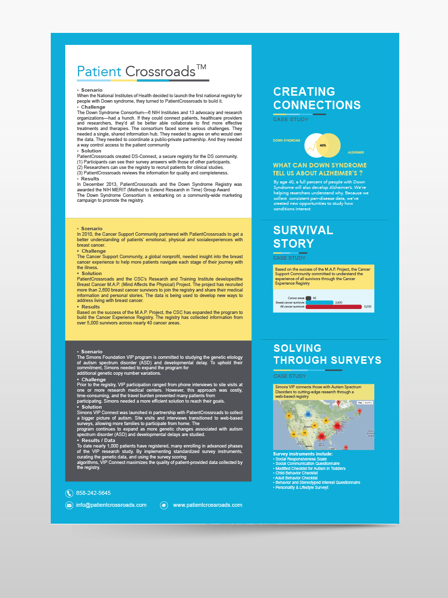 Flyer Design by mrlee.dz90 for this project | Design #3475360