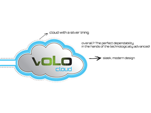 Logo Design by Liability_Zero