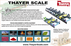 Advertisement Design by Seoirse for Thayer Scale-Hyer Industries, Inc | Design #3490264