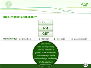 PowerPoint Design by Best Design Hub for this project | Design: #858442