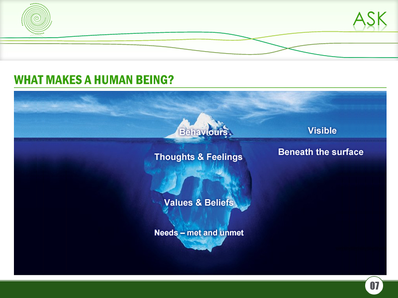 PowerPoint Design by Best Design Hub for this project | Design: #858468