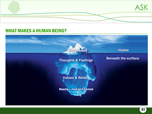 PowerPoint Design by Best Design Hub