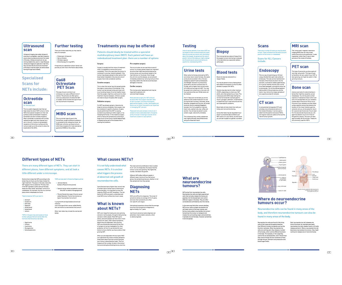 Design de Brochure par Eva Martin pour ce projet | Design #3820511