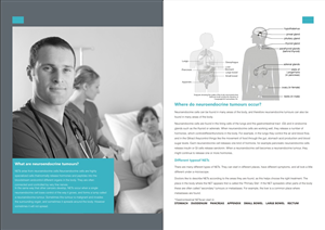 Design de Brochure par hema dhawan pour ce projet | Design : #3466673