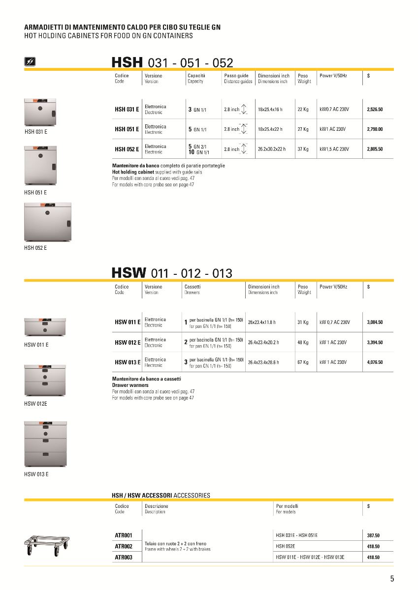 Catalogue Design by Danang Prastiawan for PerMix North America | Design #3458975