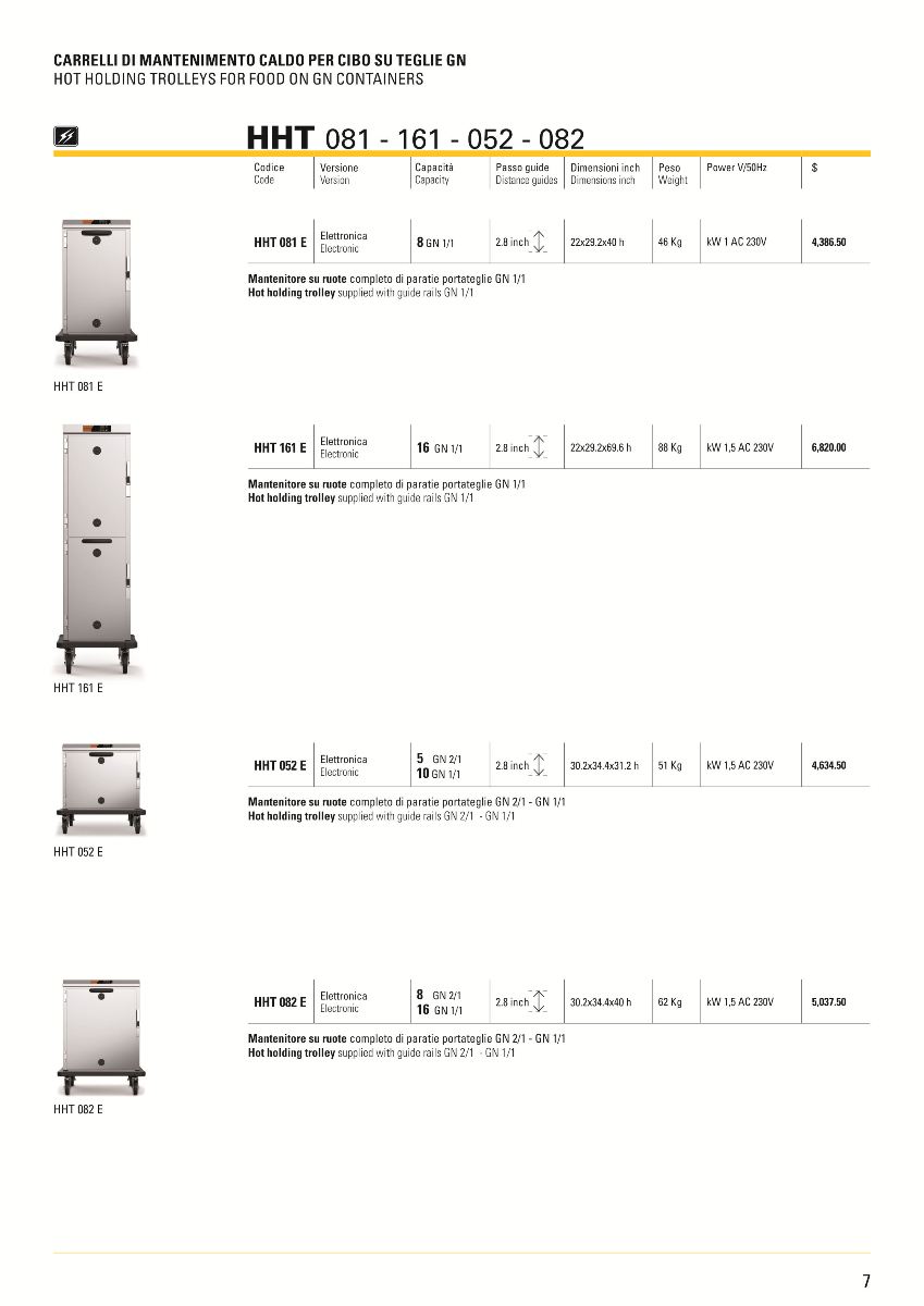 Catalogue Design by Danang Prastiawan for PerMix North America | Design #3458978