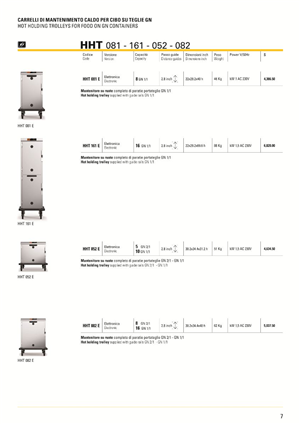 Catalogue Design by Danang Prastiawan for PerMix North America | Design: #3458978