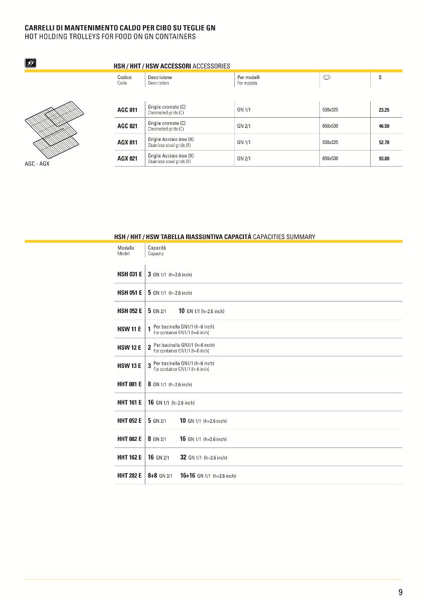 Catalogue Design by Danang Prastiawan for PerMix North America | Design #3458981