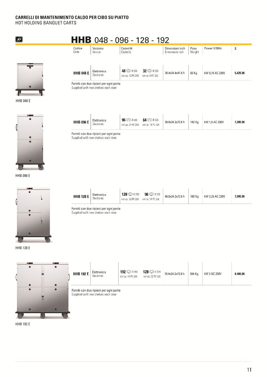 Catalogue Design by Danang Prastiawan for PerMix North America | Design #3466072