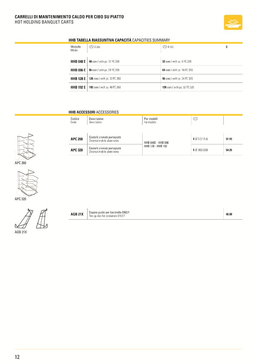 Catalogue Design by Danang Prastiawan for PerMix North America | Design #3466076