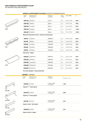 Catalogue Design by Danang Prastiawan for PerMix North America | Design: #3466085