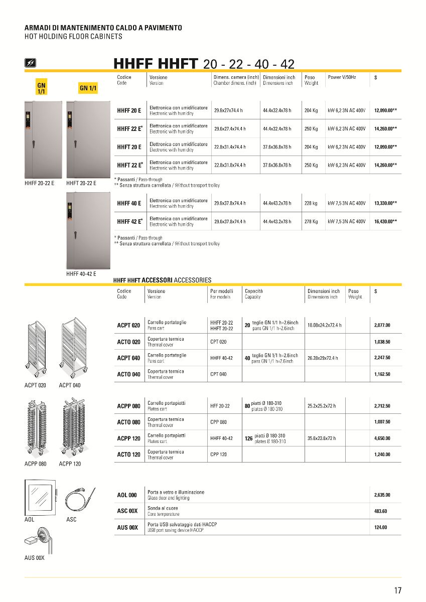 Catalogue Design by Danang Prastiawan for PerMix North America | Design #3466088