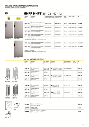 Catalogue Design by Danang Prastiawan for PerMix North America | Design: #3466088