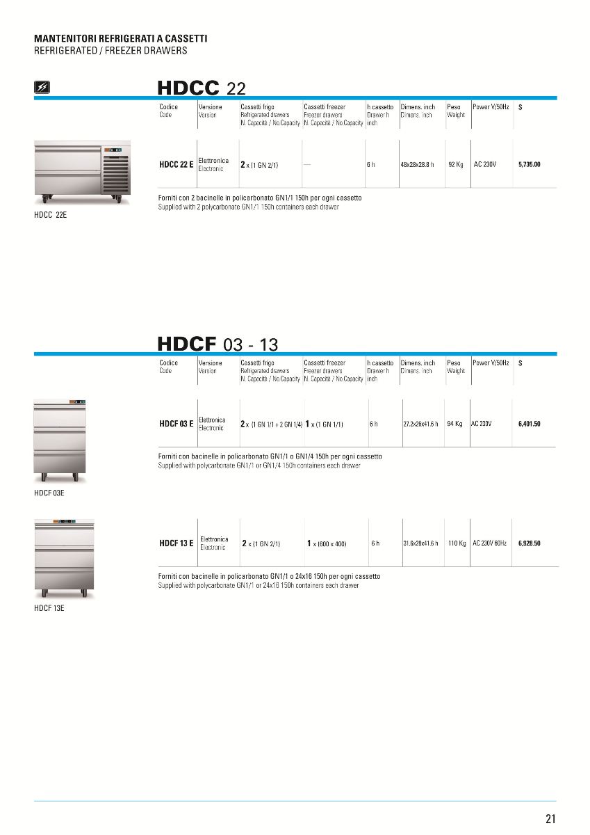 Catalogue Design by Danang Prastiawan for PerMix North America | Design #3466096