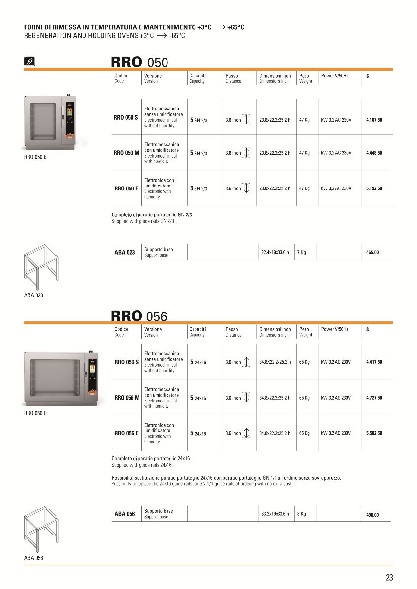 Catalogue Design by Danang Prastiawan for PerMix North America | Design #3466100