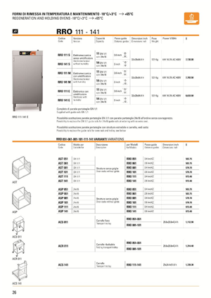Design de Catalogue par Danang Prastiawan pour PerMix North America | Design : #3466109