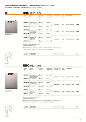 Design de Catalogue par Danang Prastiawan pour PerMix North America | Design : #3466113