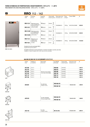 Design de Catalogue par Danang Prastiawan pour PerMix North America | Design : #3466119