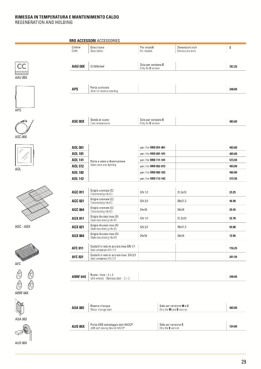 Catalogue Design by Danang Prastiawan for PerMix North America | Design #3466122