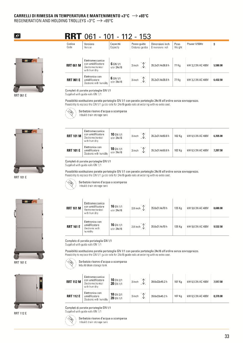Katalog-Design von Danang Prastiawan für PerMix North America | Design #3466131