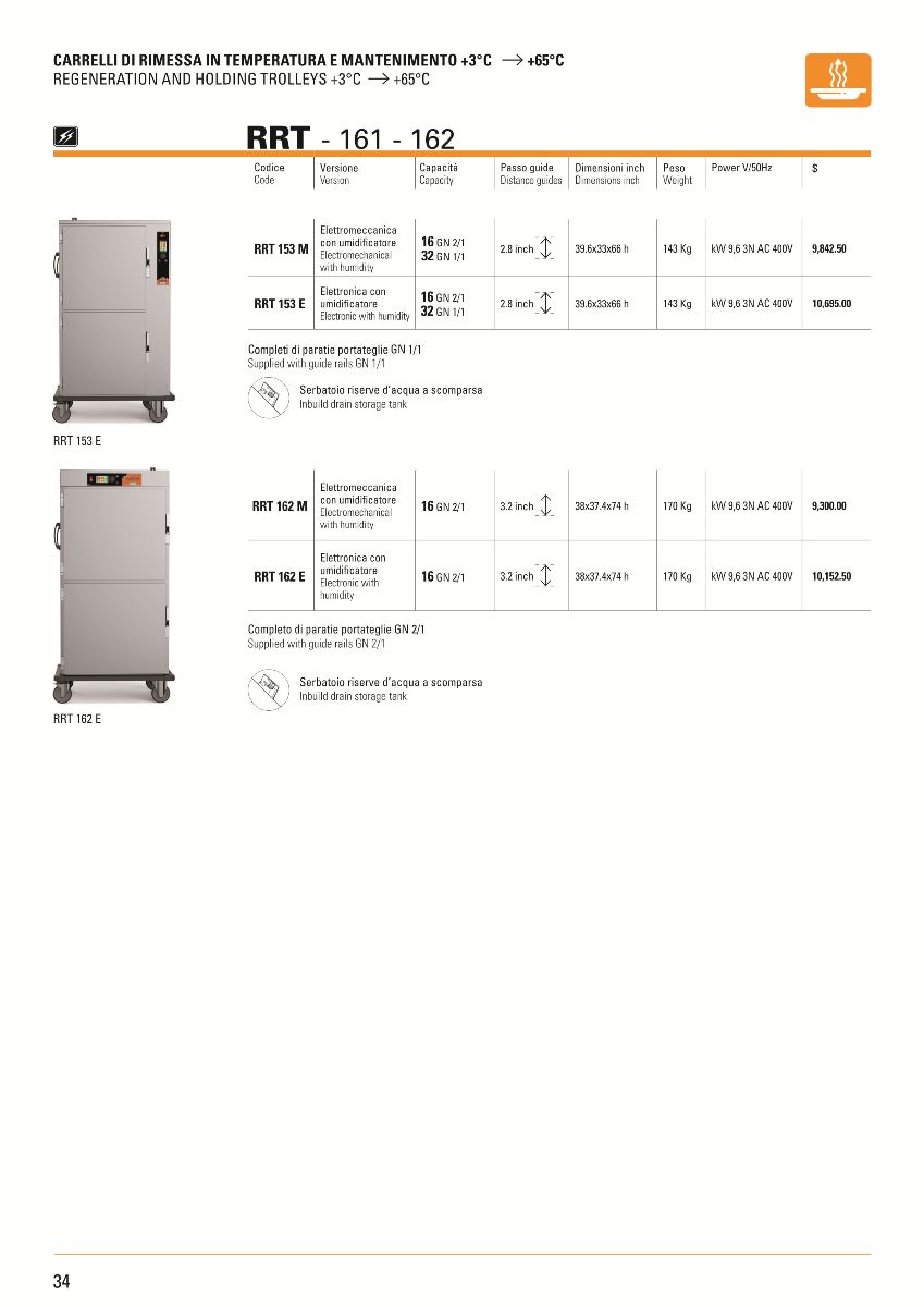 Katalog-Design von Danang Prastiawan für PerMix North America | Design #3466133