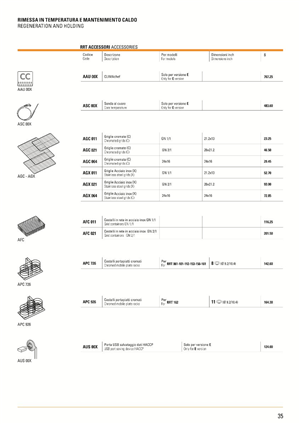 Design de Catalogue par Danang Prastiawan pour PerMix North America | Design : #3466136