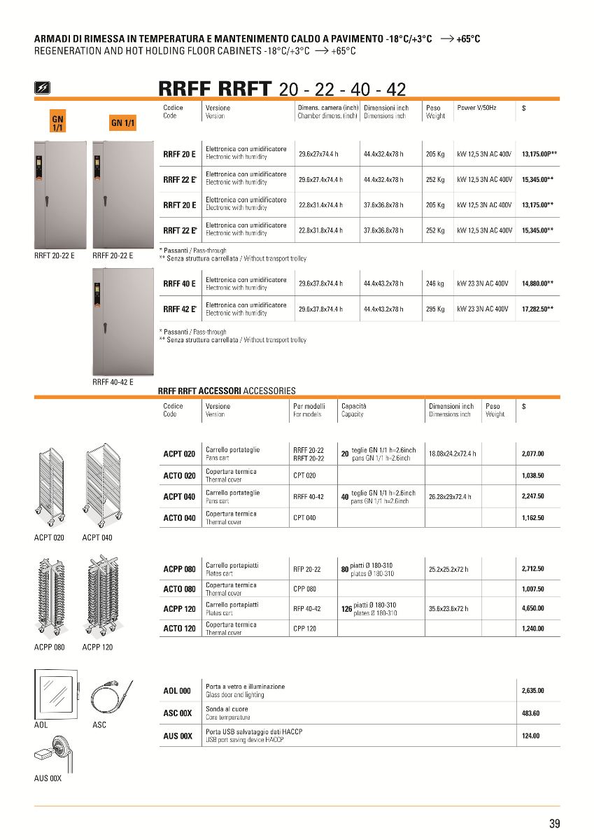 Katalog-Design von Danang Prastiawan für PerMix North America | Design #3466143