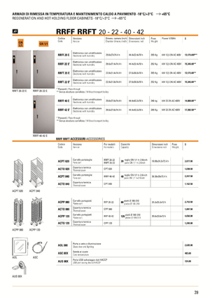 Design de Catalogue par Danang Prastiawan pour PerMix North America | Design : #3466143
