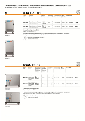 Design de Catalogue par Danang Prastiawan pour PerMix North America | Design : #3466148
